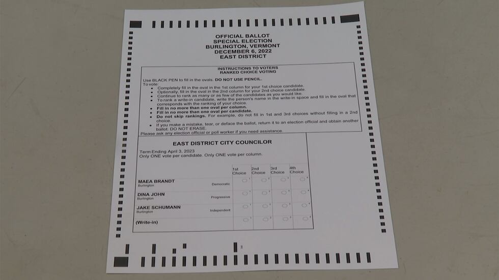 Ranked choice voting is back in Burlington for the first time in more than a decade.