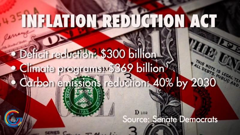 inflation reduction act
